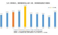 韦尔瓦主场扭转局势，助力避免降级
