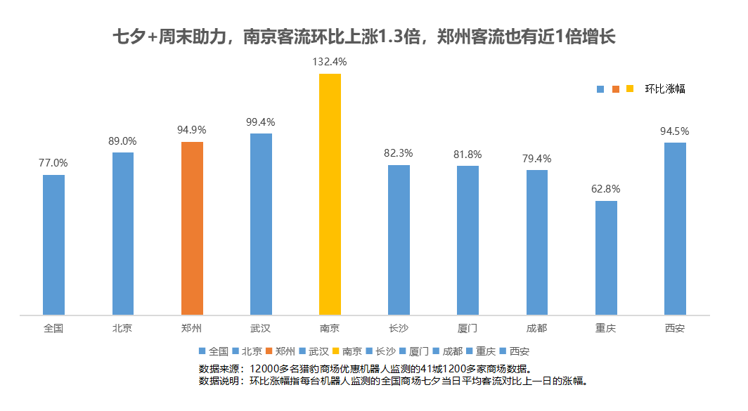 韦尔瓦主场扭转局势，助力避免降级